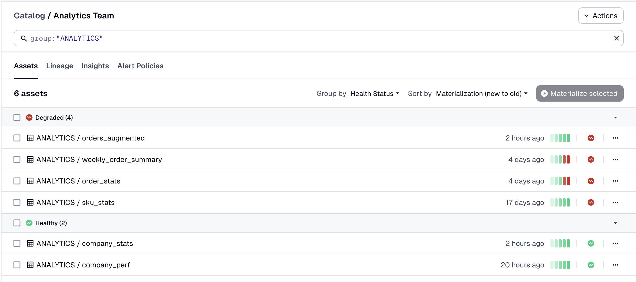 Group by health status dropdown